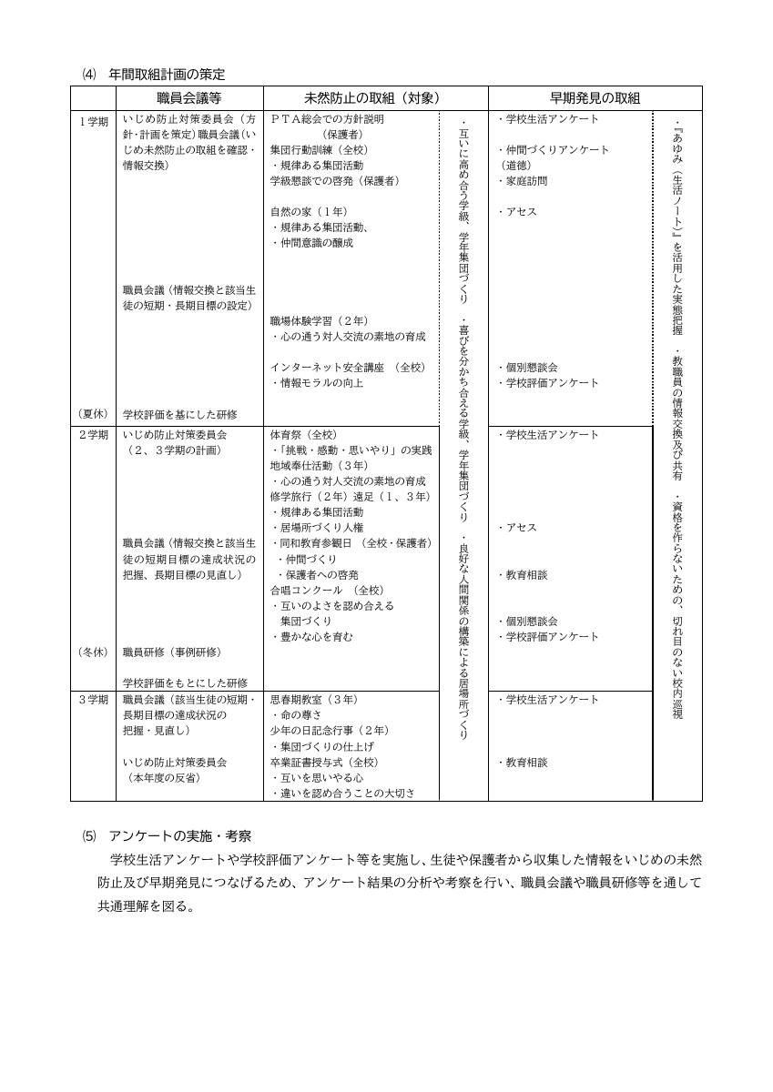 川之江北中学校学校いじめ防止基本方針.pdfの6ページ目のサムネイル