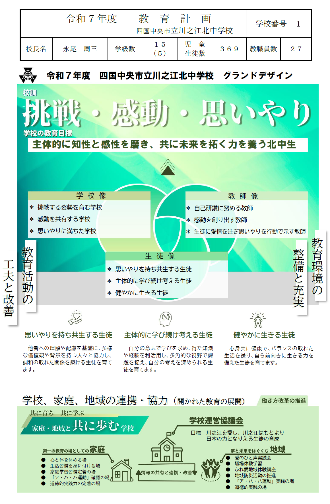 2【教育計画01】