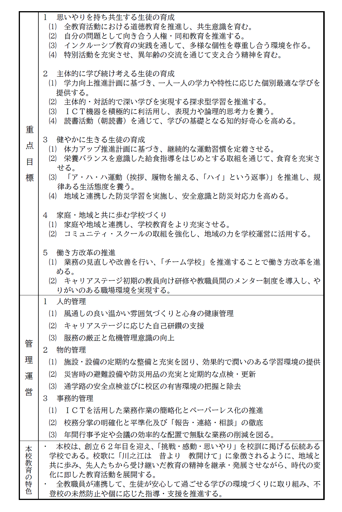 3【教育計画02】
